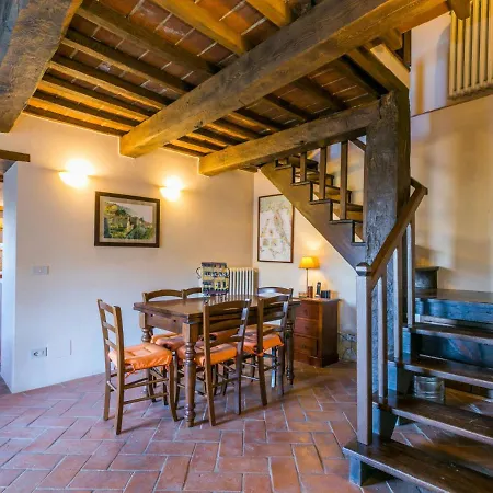 Locazione Turistica Bramasole Casa vacanze Cortona