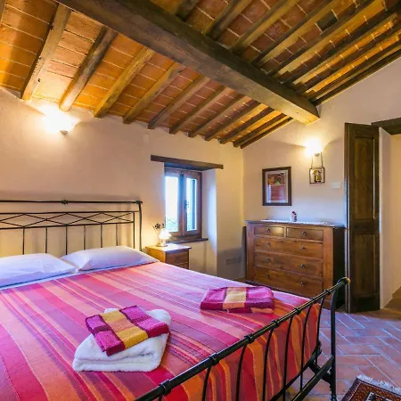 Locazione Turistica Bramasole Casa vacanze
